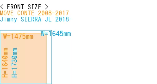 #MOVE CONTE 2008-2017 + Jimny SIERRA JL 2018-